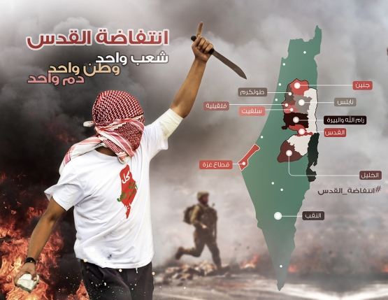 انتفاضة القدس