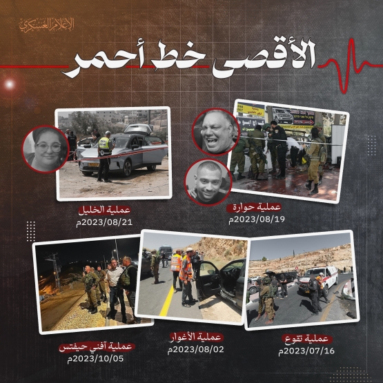 الأقصى خطٌ أحمر